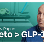 glp 1 probiotic pro pendulum GLP-1 Probiotic Pro (Pendulum)