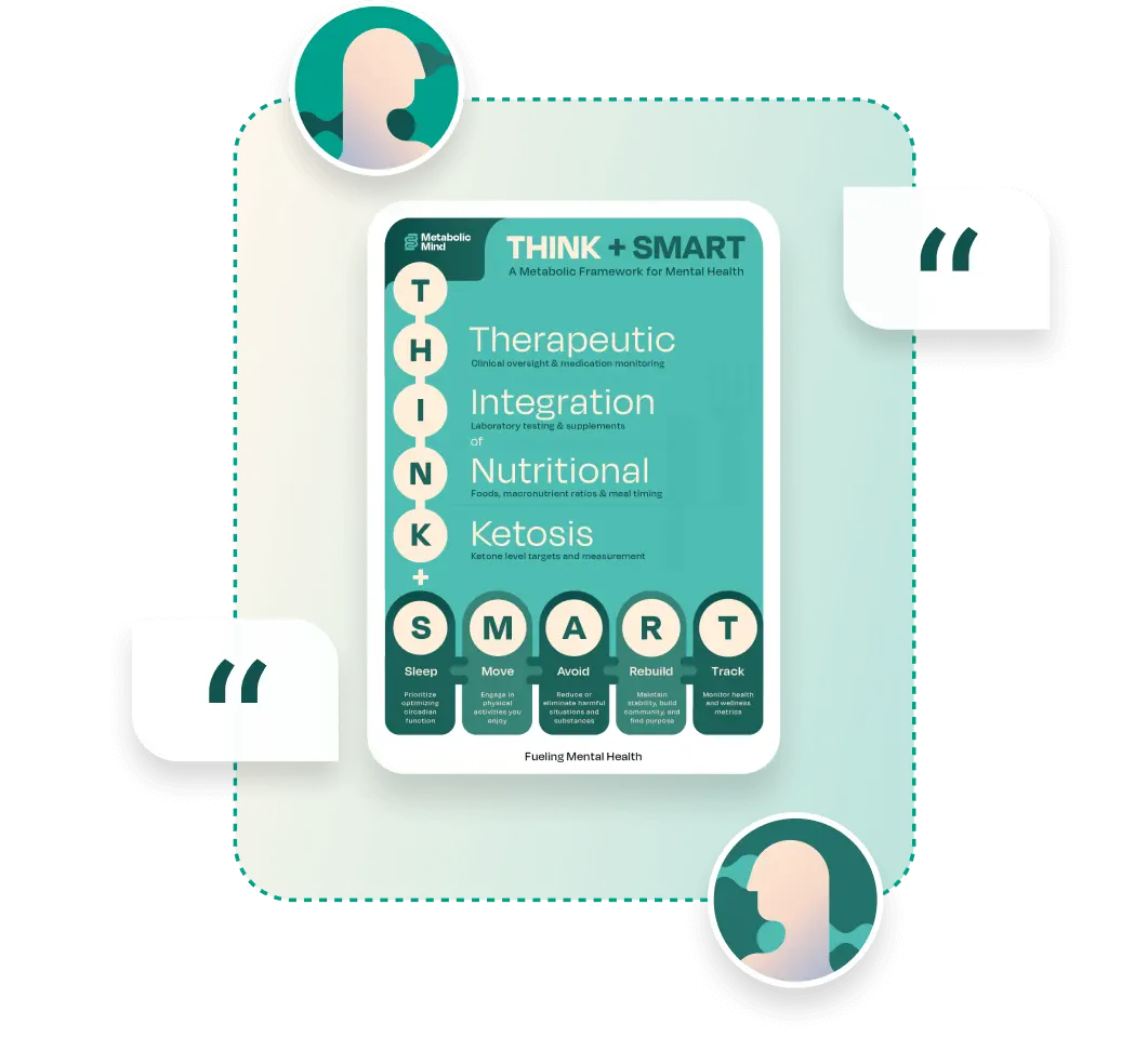 Infographic illustrating the connection between metabolic health and brain function, highlighting key factors like nutrition, mitochondria, and mental clarity.