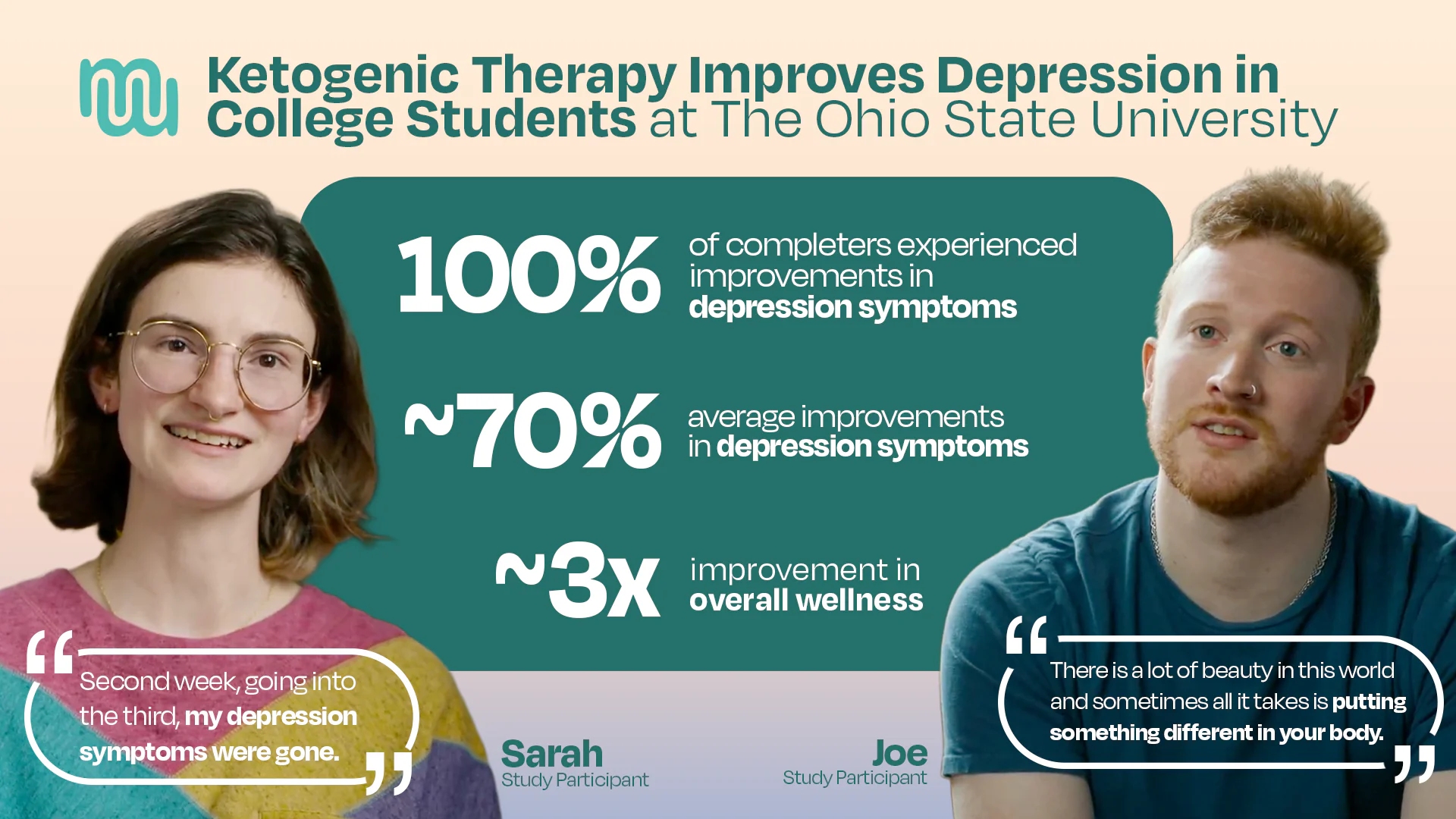 Keto Diet Linked to Reduced Depression Symptoms in College Students