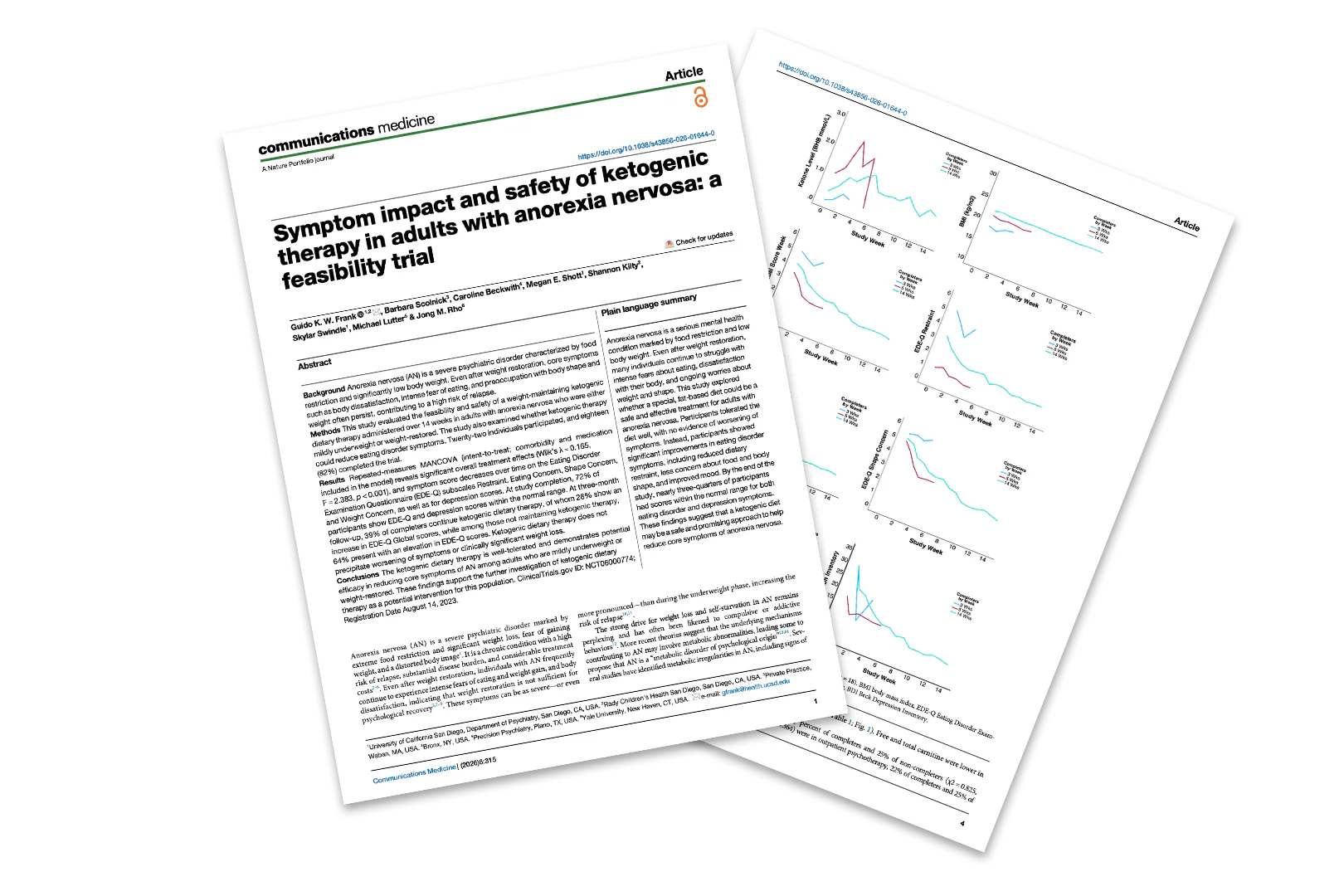 First Pilot Trial of Ketogenic Therapy for Anorexia Nervosa
